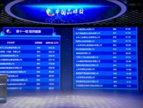 揚子江藥業(yè)問鼎醫(yī)藥健康板塊品牌強度、品牌價值“雙第一”